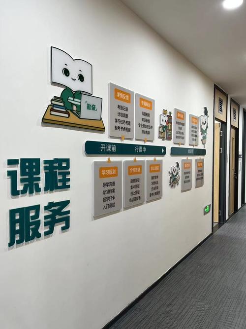 新东方英语培训学校(新东方英语培训学校在哪)