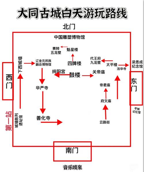 大同旅游地图（大同旅游地图全图可放大）