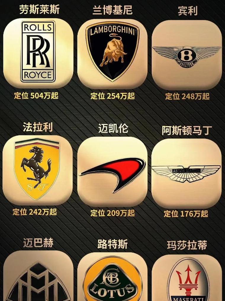 劳斯莱斯汽车标志（劳斯莱斯汽车标志图片）