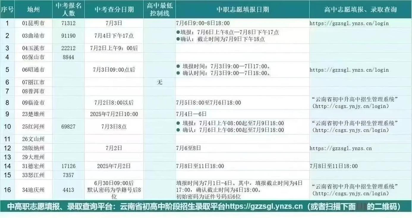 中考成绩查询入口网站（中考成绩查询入口网站新疆）