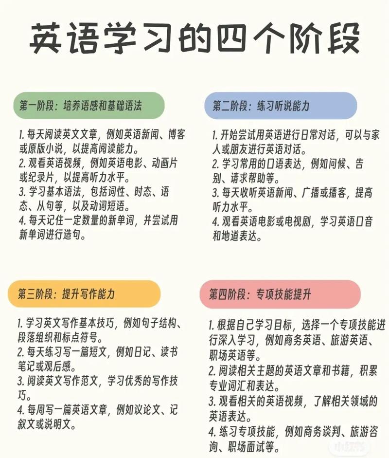 学英语如何学起（学英语如何学起来更好）