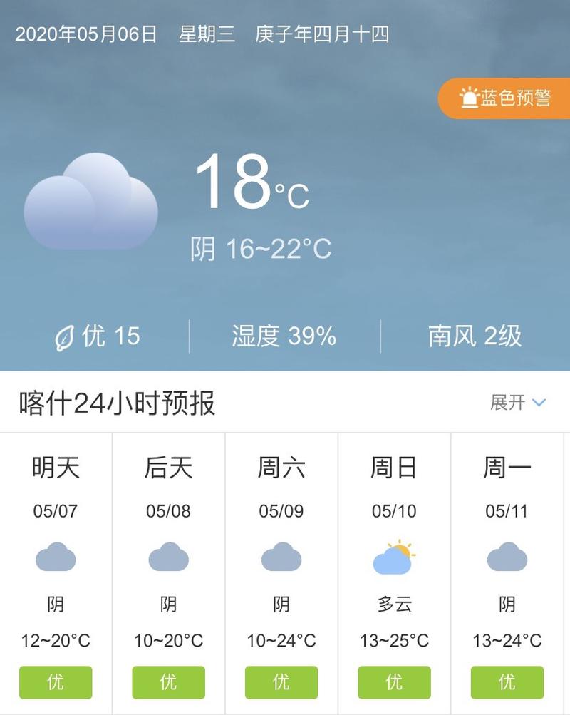吐鲁番天气预报（哈密天气预报吐鲁番天气预报）
