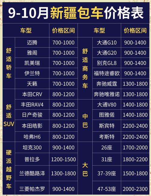 西部汽车城汽车报价（西部汽车城汽车报价电话）